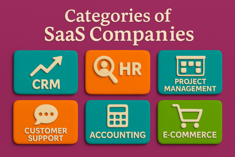 The Main Categories of B2B & B2C SaaS Companies