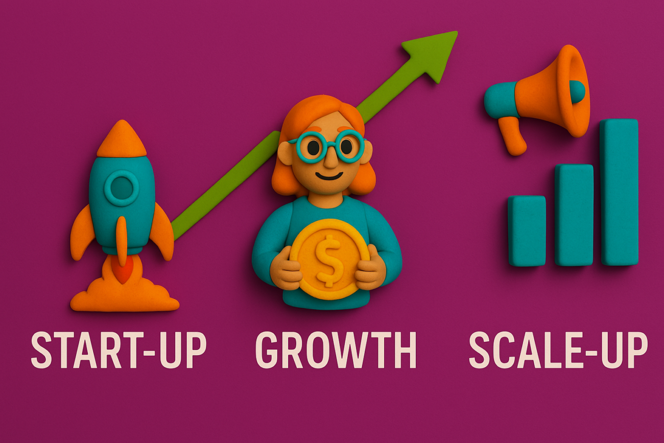 saas company stages
