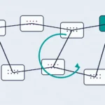 Featured image for AI in Recruitment: Where Automation Helps and Where It Hurts with Omar Zafar: a tactile hiring system map connecting tools, decisions and candidate flow.