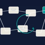 Featured image for Hiring AI Talent: What Early-Stage SaaS Founders Get Wrong With Jay Odeka: a tactile hiring system map connecting tools, decisions and candidate flow.