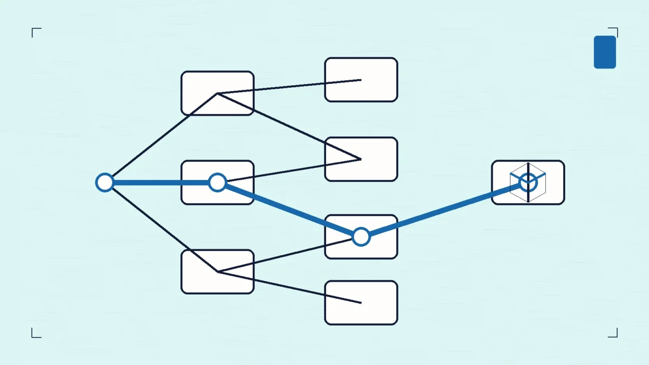 Featured image for Product Manager Job Description: How To Describe SaaS Product Roles Clearly: an editorial decision map with one practical route highlighted.